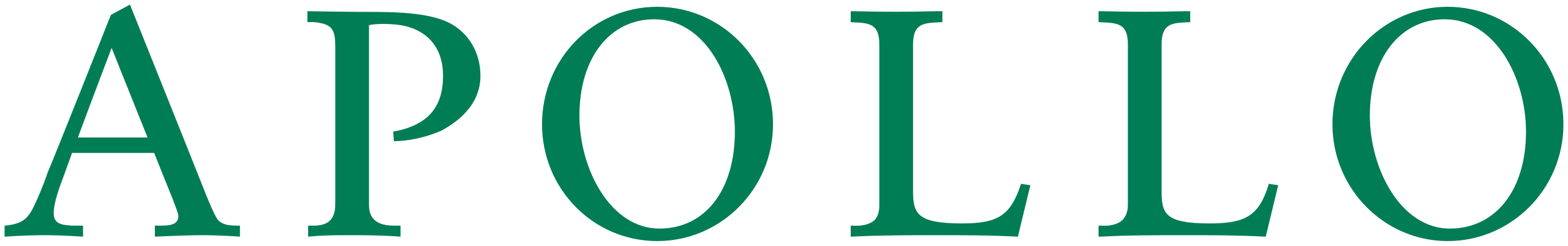 Apollo Global Management Apollo Global Management